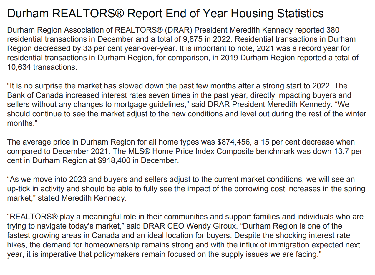 Durham REALTORS® Report End of Year Housing Statistics