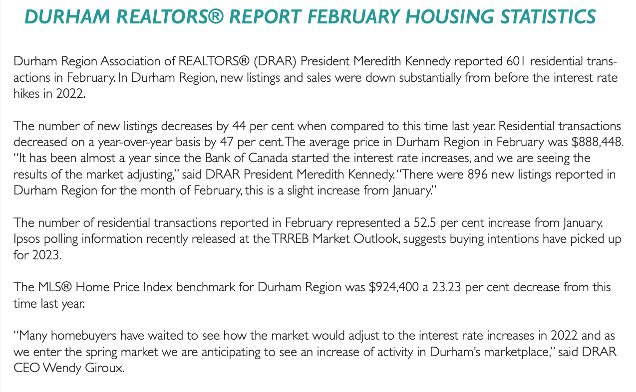 Durham REALTORS® Report February 2023 Housing Statistics
