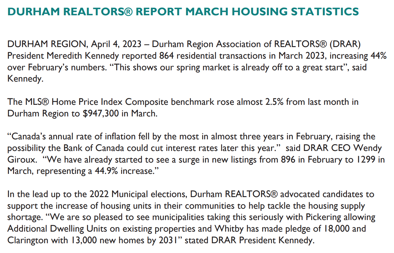 Durham REALTORS® Report March 2023 Housing Statistics